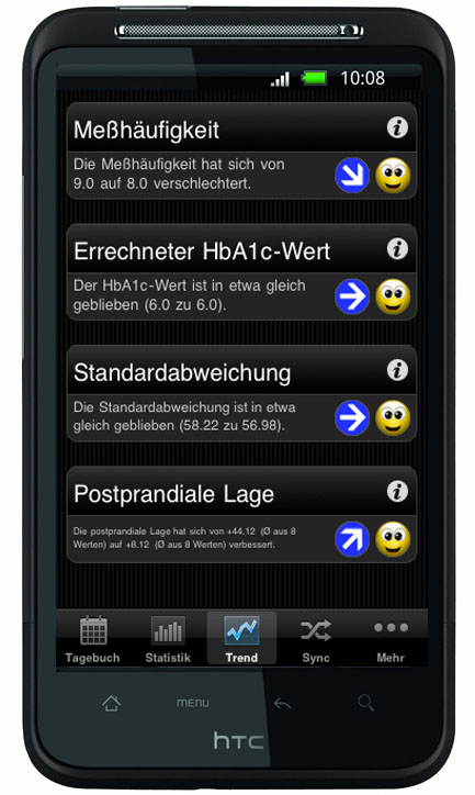 Ansicht Windows Phone